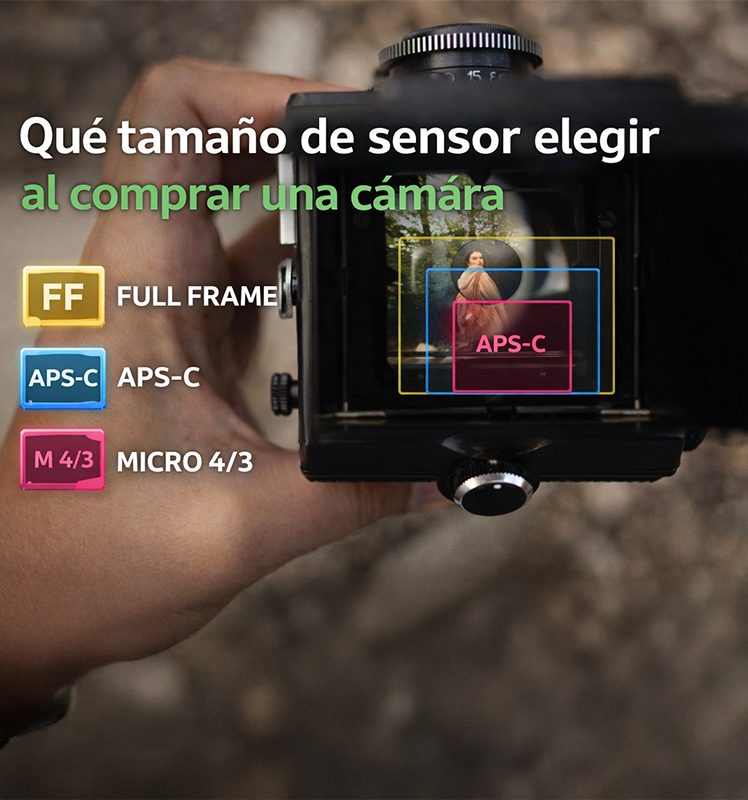 Full Frame, APS-C o Micro Cuatro Tercios: cómo elegir el tamaño de sensor adecuado