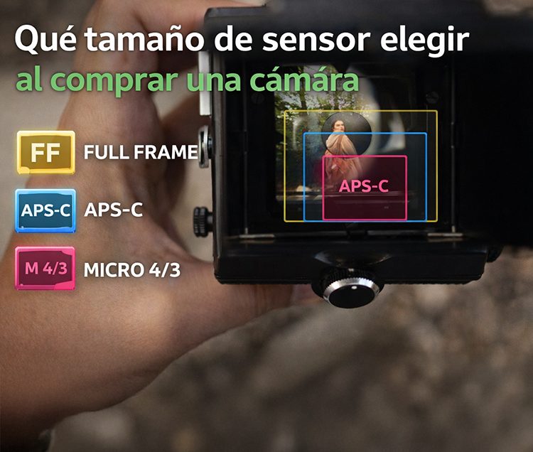 Full Frame, APS-C o Micro Cuatro Tercios: cómo elegir el tamaño de sensor adecuado
